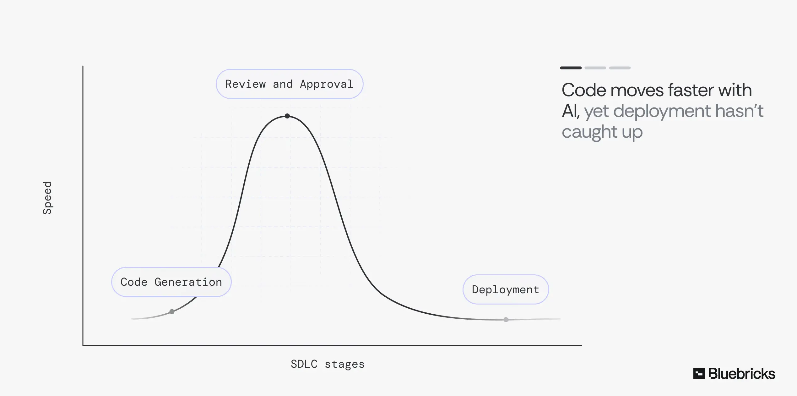 bluebricks-content-image