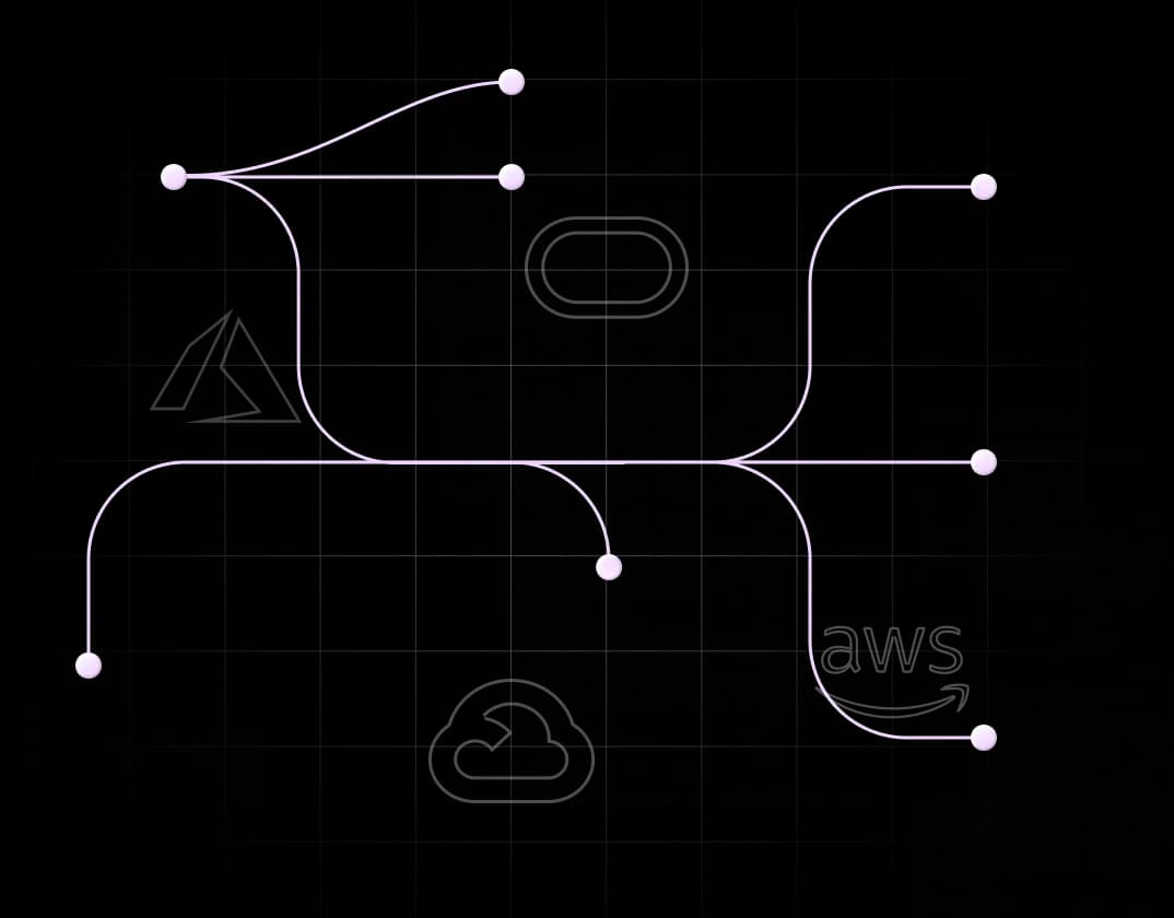 Your live configuration